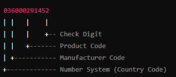 upc barcode landcode example.png