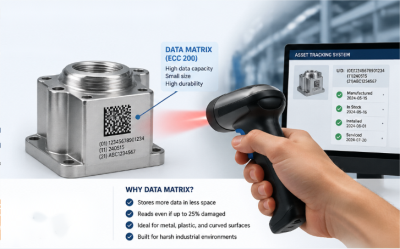 scan UID barcode UID barcode scannen