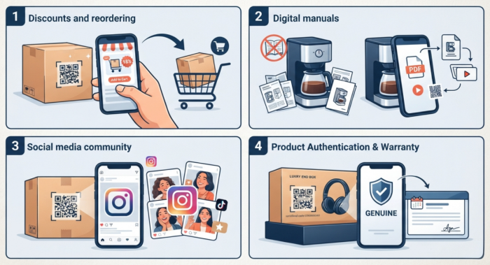idee&euml;n van qr code stickers op product packagi